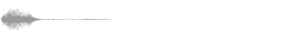 4R_VOS 25 [)(] Oh waveform