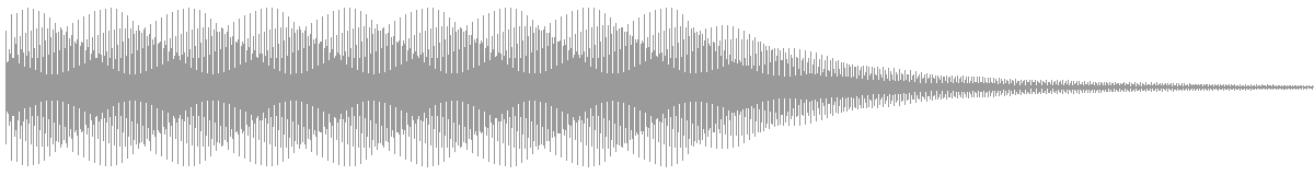 808 BraBo - 808 [50] waveform